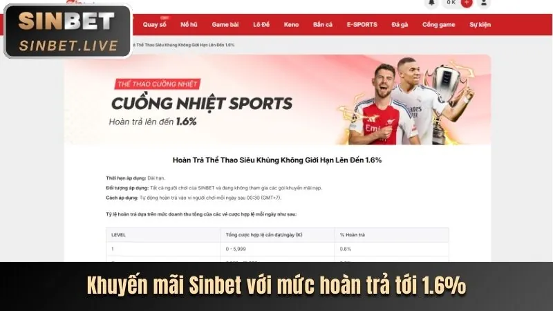 Tiền thưởng gửi tiền siu88 khuyến mãi